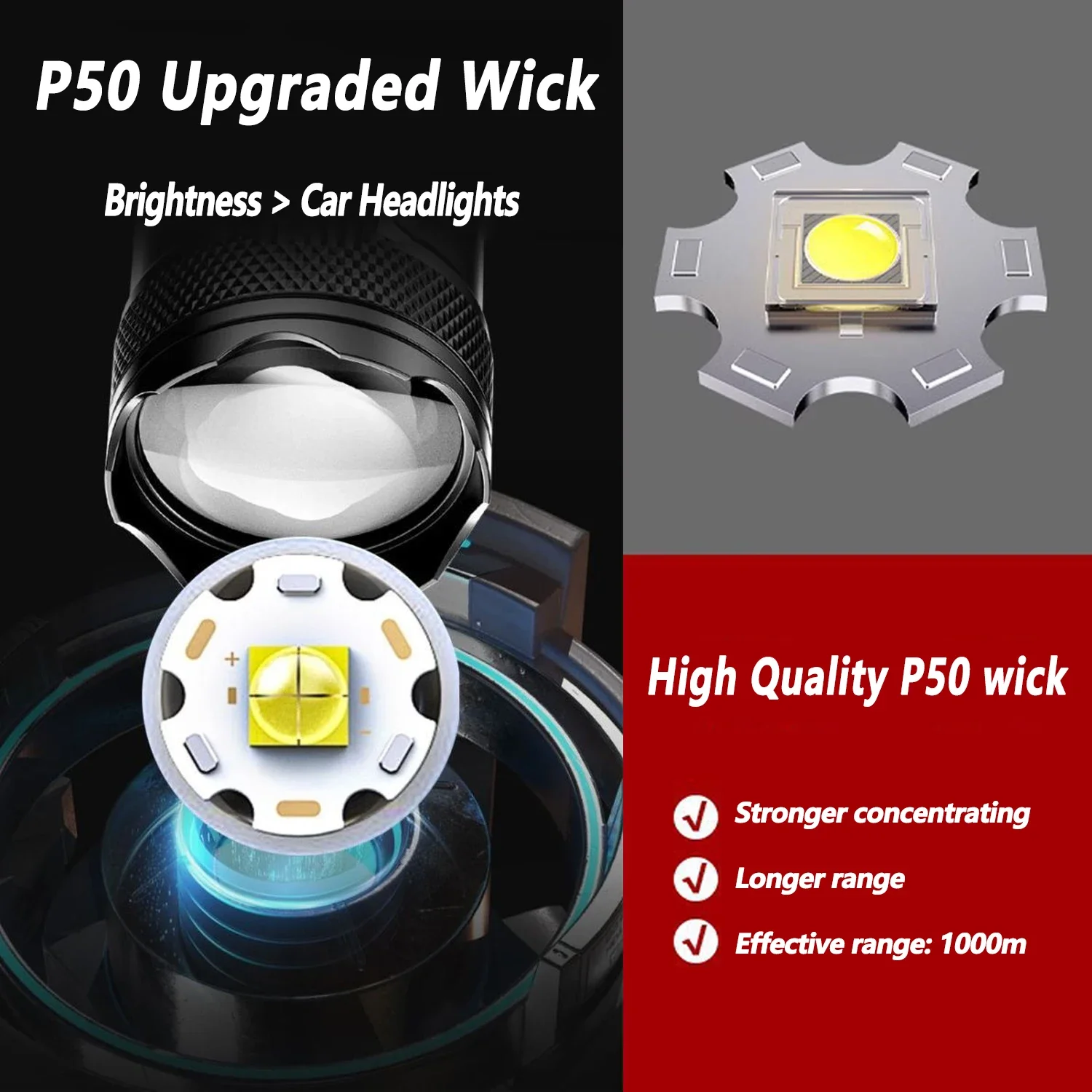 Ultra Bright LED Flashlight 20 - Outdoor Camping Adventure ulasan dan harga