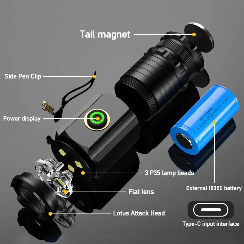 Portable Powerful Mini LED Fla - Outdoor Camping Adventure ulasan dan harga
