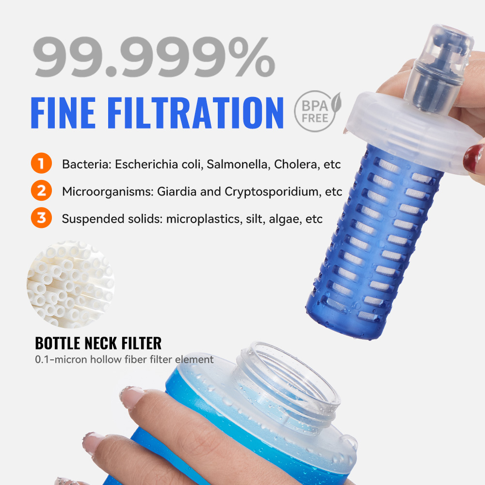 WRELS Water Filter Bottle Coll - Collapsible Water Bottle ulasan dan harga